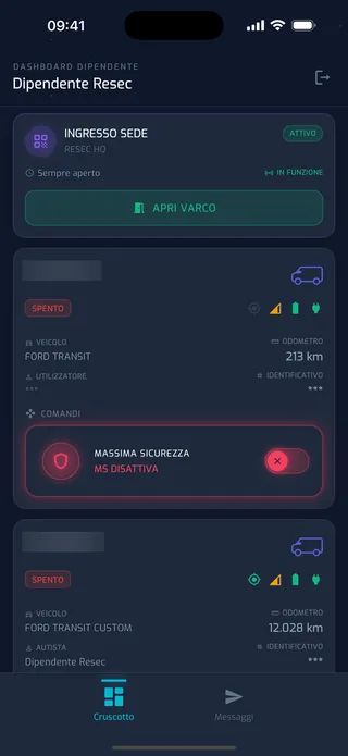 App YouControl — cruscotto dipendente con apertura varco e Massima Sicurezza