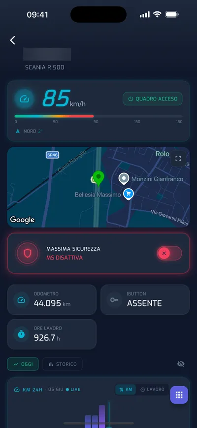 App YouControl — scheda veicolo in movimento a 85 km/h con odometro e ore lavoro