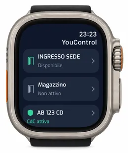 YouControl su Apple Watch Ultra: elenco dei varchi con lo stato di ciascuno, dati dimostrativi